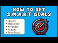 SMART Goals Explained - Specific Measurable Attainable Realistic Time-Bound