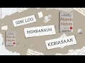 Download Lagu Ringkasan Buku Atomic Habits Terlengkap Bab 2