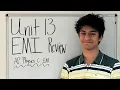 AP Physics C EM Unit 13 FULL Review in 20 Minutes