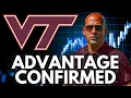 Virginia Tech Just Did Something NOBODY Expected Hokies Updates