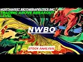NWBO STOCK ANALYSIS TRADING ABOVE BREAKOUT LEVEL