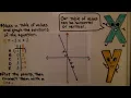 8th Grade Math 4 1c Representing Linear Relationships Using Graphs