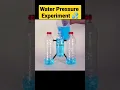 Water Pressure Experiment