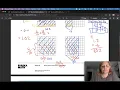 Eureka Math Grade 5 Module 4 Lesson 17 Problem Set