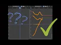Keyframes not visible in graph editor Blender