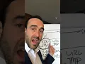 How to Dominate Your Life with 4-Quadrants