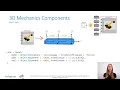 Modia - Equation Based Modeling and Domain Specific Algorithms