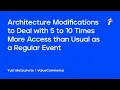 Architecture Modifications to Deal with 5 to 10 Times More Access than Usual as a Regular Event