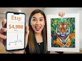 Turning your Art into High end Decor