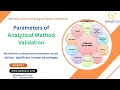 SIPHACOS Parameters of Analytical Method Validation