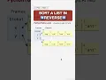 it s weird to sort a python list in reverse - pythontutor com