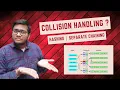Collision Handling in HashTables Separate Chaining Open Hashing Avoiding Collisions