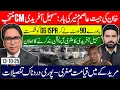 Download Lagu Khan wins, Asim loses | Sohail Afridi elected CM with 90 votes | Ends ops | Tragedy in Muridke