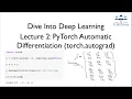 Dive Into Deep Learning Lecture 2 PyTorch Automatic Differentiation torch autograd and backward