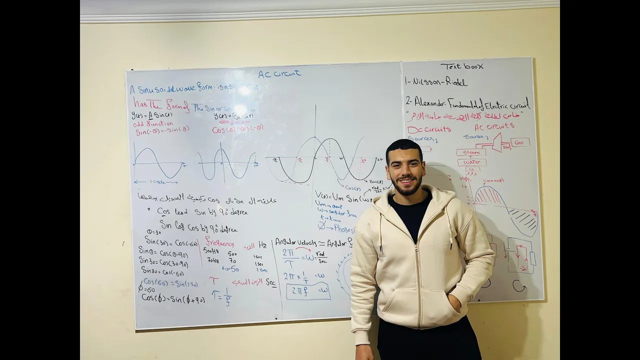 lec(1) Introduction of Ac Circuit