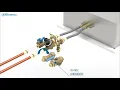 Product review-FCU Valve kit assembly Solutions