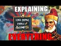 A Complete Guide to EU4 s Trade System