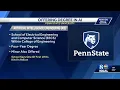 Penn State University offering degree in AI engineering