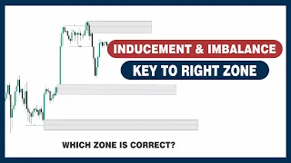INDUCEMENT and IMBALANCE key to selecting the correct zone