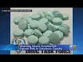 Warning about counterfeit opioid pills in Dutchess County