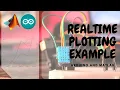 Arduino Realtime graph plot using Matlab