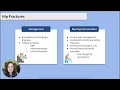 NCLEX Prep Hip Fractures