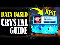 Download Lagu How I Made 120M Crystals - Crystal Tech \u0026 Bastion Guide (F2P \u0026 Small Spenders) - Rise of Kingdoms