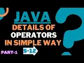 What are Operators Operators Explained Understanding Java Operators