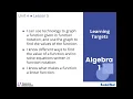 Algebra 1 Unit 5 Lesson 5 Using Function Notation to Describe Rules Part 2