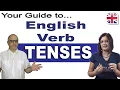 English Verb Tenses Guide - Learn About Simple Perfect and Continuous Tenses