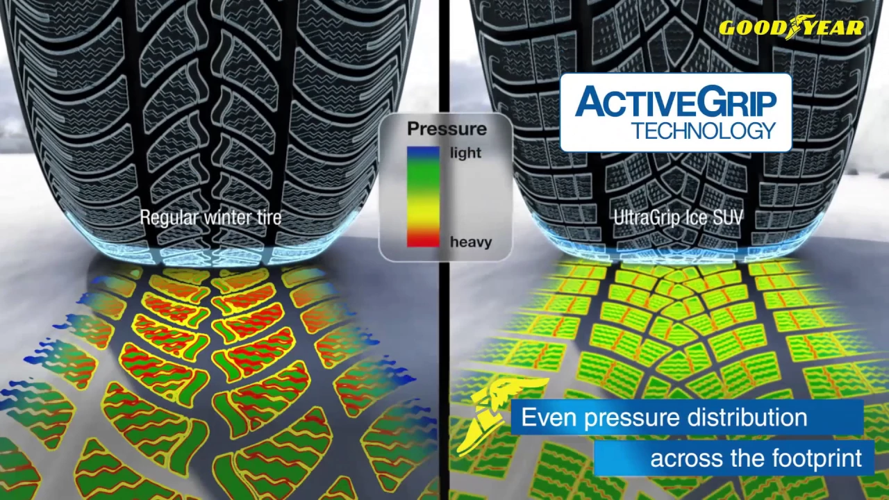 UltraGrip Ice SUV - Ziemeļvalstīm paredzētas riepas bez radzēm  | Goodyear