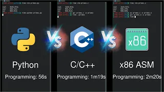 Python vs C C vs Assembly side by side comparison