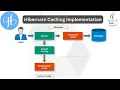 Hibernate Cache First Level Second Level Implementation