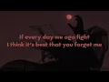 Lila Iké - Forget Me (Lyrics)