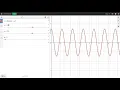 Anatomy of damped sinusoidal functions