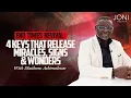 End Times Revival 4 Keys That Unlock Miracles Signs Wonders Joni Table Talk