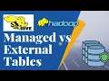 Hive Managed And External Table Types Difference Between Hive Internal And External Table Bigdata