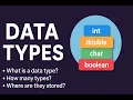 Java Data Types Tutorial in Hindi Types Memory Range Use Cases Default Values Part 3