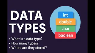 Java Data Types Tutorial in Hindi Types Memory Range Use Cases Default Values Part 3