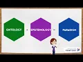 Ontology epistemology and research paradigm