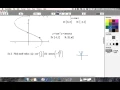 08 06 Inverse Cosine Graph