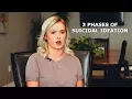 Three Phases of Suicidal Ideation Utah Treatment Center