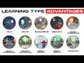 All Learning Styles Their Hidden Benefits Explained