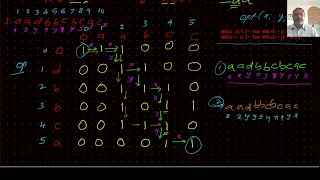 CIP-106-Dynamic programming-Interleaving of strings problem
