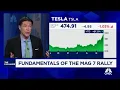 It s an opportune time to sell volatility options of Mag 7 stocks says Tim Seymour