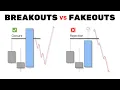 How to trade Fakeouts avoid the trap