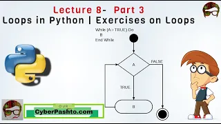 Python Lecture 8 Part 3 Loops in Python Exercises on Loops python for beginners in pashto