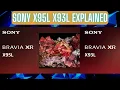Sony Bravia 2023 Mini LED X95L X93L Confusion Explained