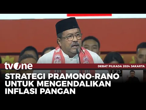 Langkah Rano Karno Kendalikan Inflasi di Jakarta: Kontrak Farming-Penciptaan Pasar