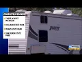 Campgrounds booking quickly around Michigan